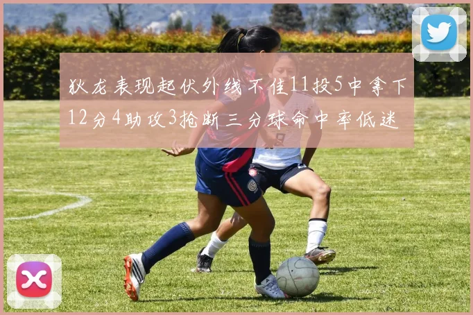狄龙表现起伏外线不佳11投5中拿下12分4助攻3抢断三分球命中率低迷