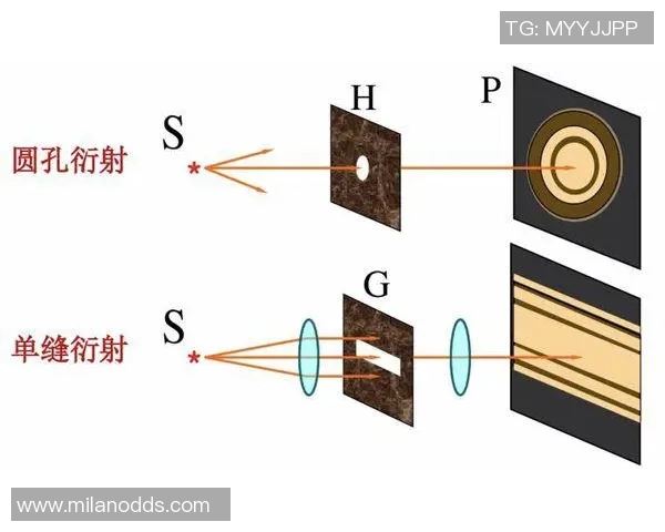拉门斯首发后长传频率提升高空球扑救能力显著增强